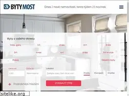 Sites similar to byty-most.com
