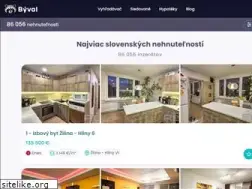 Sites similar to byval.sk