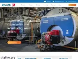 Sites similar to byworth.co.uk
