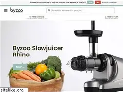 Sites similar to byzoo-global.com