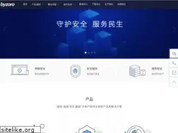 Sites similar to byzoro.com