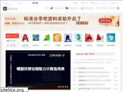 Sites similar to bzfxb.com