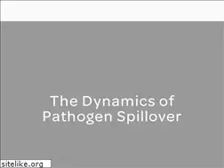 Sites similar to bzndiseaselab.org
