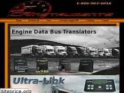 Sites similar to c-a-i.net