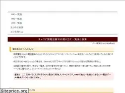 Sites similar to c-banken.com
