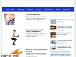 Sites similar to c-fit.ru