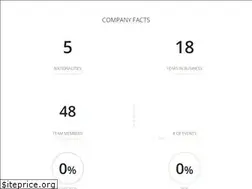 Sites similar to c-in.eu