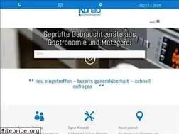Sites similar to c-kunad.de