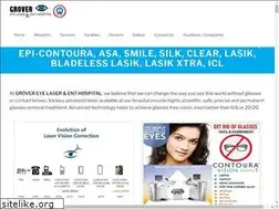 Sites similar to c-lasik.org