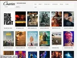 Sites similar to c-movies.cc