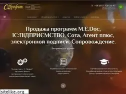 Sites similar to c-profit.com.ua