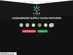 Sites similar to c-sidesupply.com