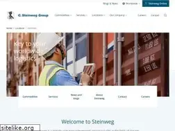 Sites similar to c-steinweg.de