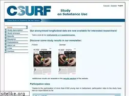 Sites similar to c-surf.ch