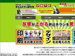 Sites similar to c-ureken.com