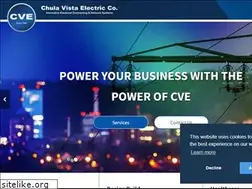 Sites similar to c-v-e.com