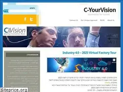 Sites similar to c-yourvision.blog
