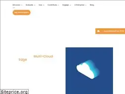 Sites similar to c12g.com