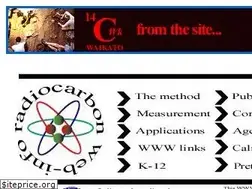 Sites similar to c14dating.com