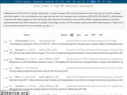 Sites similar to c19hcq.com