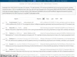 Sites similar to c19study.com