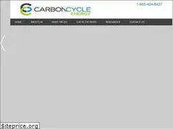 Sites similar to c2-energy.com