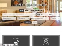 Sites similar to c21martyrodriguez.com