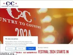 Sites similar to c2c-countrytocountry.com
