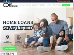 Sites similar to c2fincorp.com