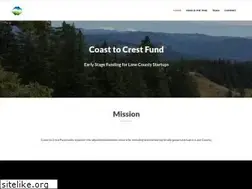 Sites similar to c2fund.net