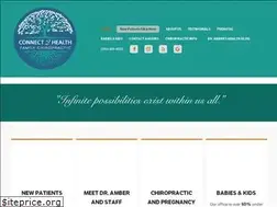 Sites similar to c2hwellness.com