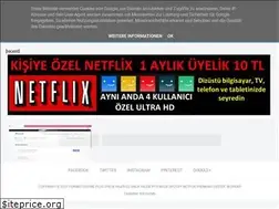 Sites similar to c2meplus.blogspot.com