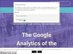 Sites similar to c2ro.com