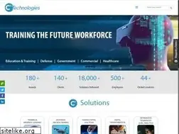 Sites similar to c2ti.com