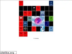 Sites similar to c3.net