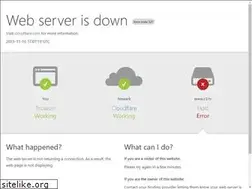 Sites similar to c3.tv
