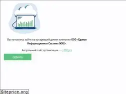 Sites similar to c300.me