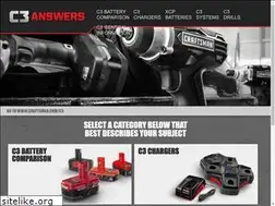 Sites similar to c3answers.com