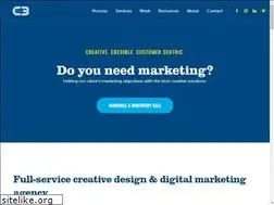 Sites similar to c3medianetwork.com