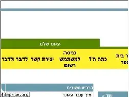 Sites similar to c3telaviv.022.co.il