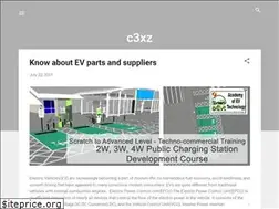Sites similar to c3xz.blogspot.com