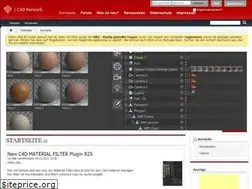 Sites similar to c4dnetwork.com