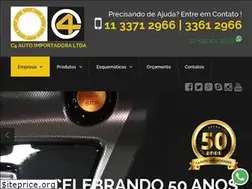 Sites similar to c4imports.com.br