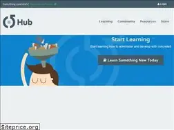 Sites similar to c5hub.com