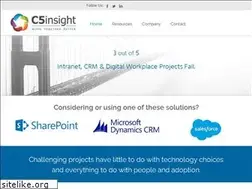 Sites similar to c5insights.com