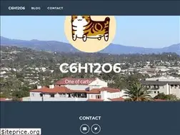 Sites similar to c6h12o6.org