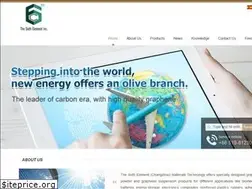 Sites similar to c6th.com
