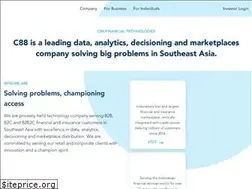 Sites similar to c88fin.com