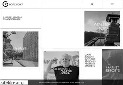 Sites similar to c9hotelworks.com
