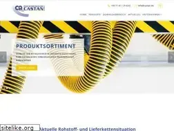 Sites similar to ca-kellereitechnik.de